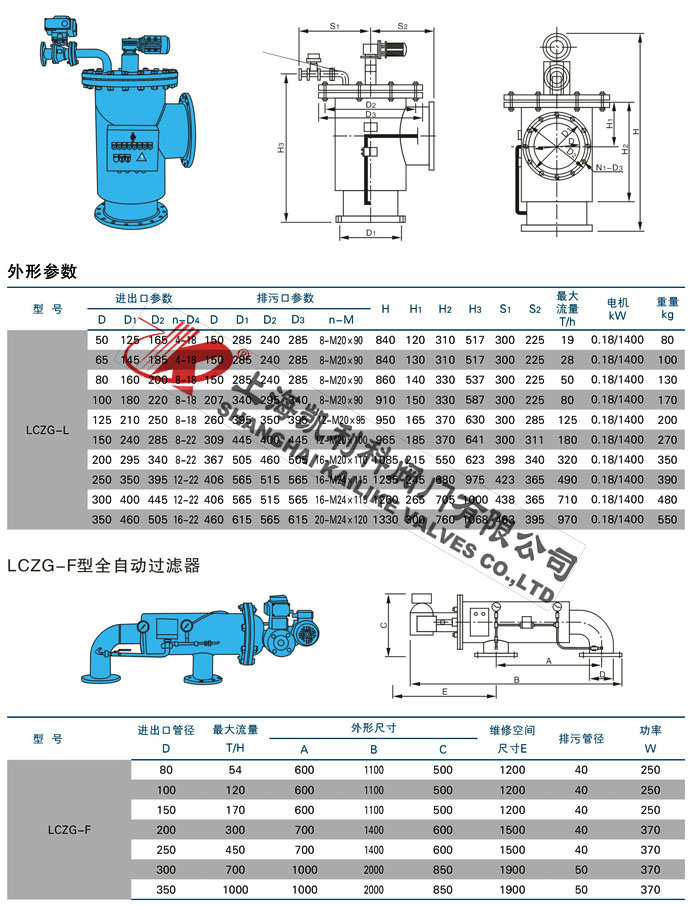 LCZG全自動自清洗過濾器外形結(jié)構(gòu)圖