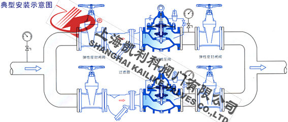 200X可調式穩壓閥安裝示意圖